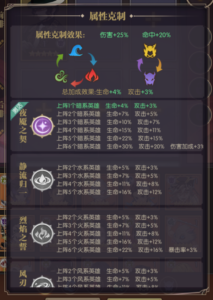 【鬼滅;色之呼吸篇】游戏攻略_常见问题插图